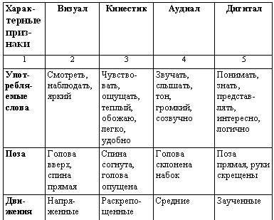 Искусство торговли. Эффективная продажа товаров и услуг _16.jpg