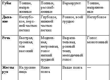 Искусство торговли. Эффективная продажа товаров и услуг _17.jpg