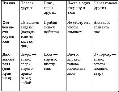 Искусство торговли. Эффективная продажа товаров и услуг _18.jpg