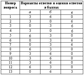 Искусство торговли. Эффективная продажа товаров и услуг _25.jpg