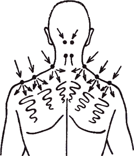 Точки для расслабления. Точки на шее для массажа. Расслабляющие точки на шее. Точки на спине для расслабления.