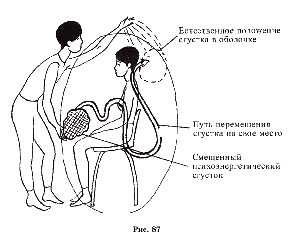 Естественное восстановление организма. Энергетические практики восстановления организма. Атлас самопомощи. Шерстенников восстановление сна.