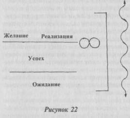 Белое танго успеха i_022.jpg