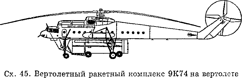 Ми-10рвк. Атомный Таран. Таран чертеж. Дальность полета вертолета.