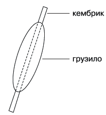 Энциклопедия современной рыбалки. Ловля рыбы поплавочной удочкой _072_2.png