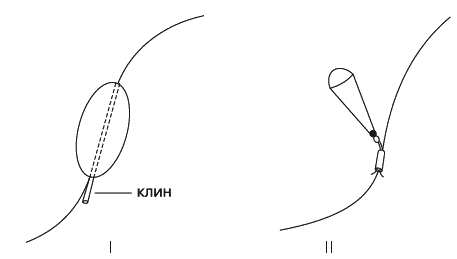 Энциклопедия современной рыбалки. Ловля рыбы поплавочной удочкой _273.png