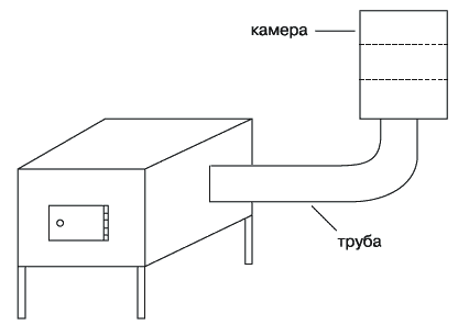 Энциклопедия современной рыбалки. Ловля рыбы поплавочной удочкой _353.png