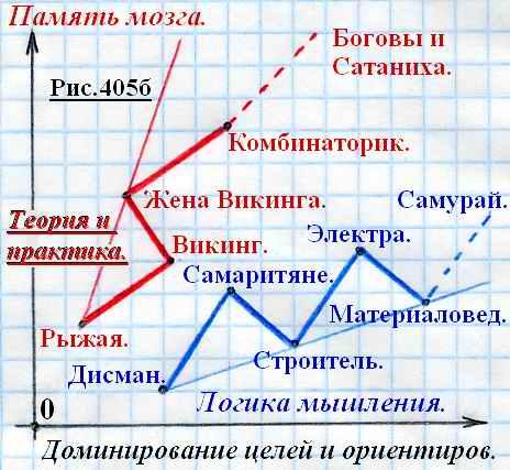 Хроники Пизанской башни img_4.jpeg