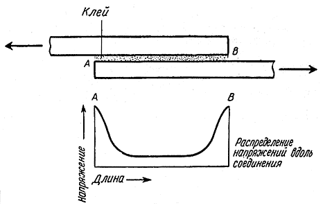 Почему мы не проваливаемся сквозь пол doc2fb_image_03000029.png