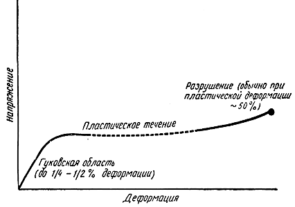 Почему мы не проваливаемся сквозь пол doc2fb_image_03000030.png