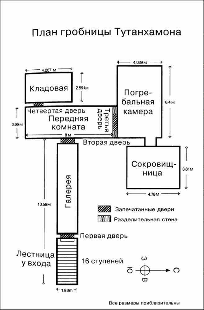 Великая мистификация. Загадки гробницы Тутанхамона i_004.jpg