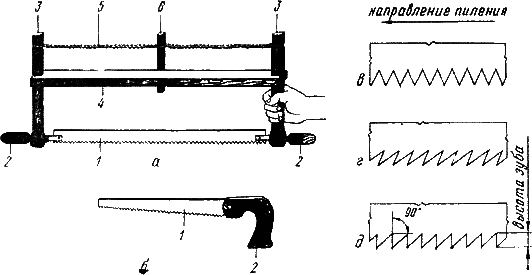 Учитесь сами делать мебель i_009.png