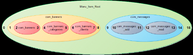 Разрботка расширений для CMS Joomla _29.jpg