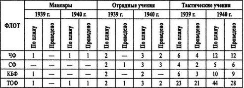 Борьба за господство на Черном море i_001.jpg