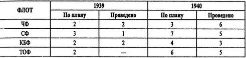 Борьба за господство на Черном море i_002.jpg