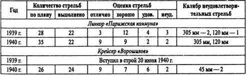 Борьба за господство на Черном море i_003.jpg