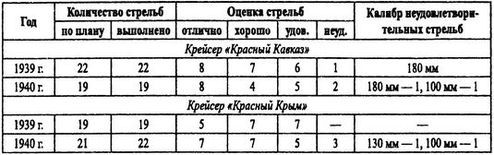 Борьба за господство на Черном море i_004.jpg