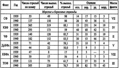 Борьба за господство на Черном море i_005.jpg