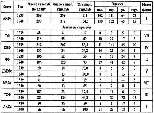 Борьба за господство на Черном море i_006.jpg