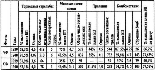 Борьба за господство на Черном море i_007.jpg