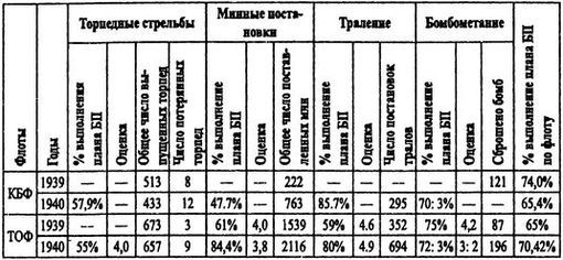 Борьба за господство на Черном море i_008.jpg