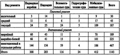 Борьба за господство на Черном море i_098.jpg