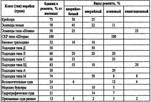 Борьба за господство на Черном море i_101.jpg