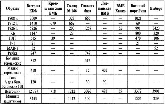 Трагедии Финского залива i_001.jpg