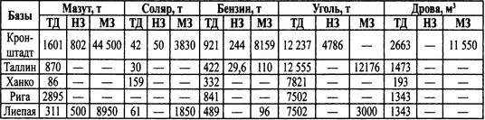 Трагедии Финского залива i_002.jpg