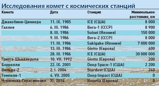 Журнал «Вокруг Света» №12 за 2005 год TAG_img_cmn_2006_11_29_013_jpg896936