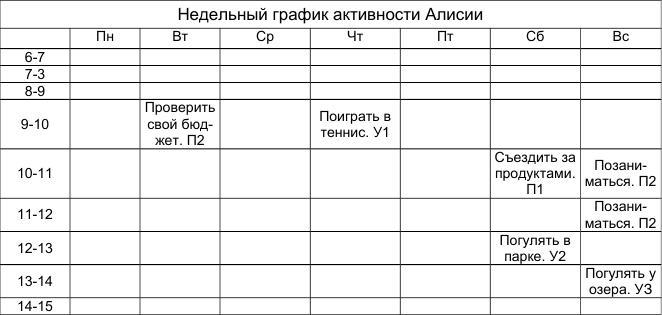 Как победить стресс и депрессию alic1.jpg