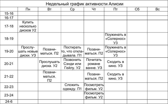 Как победить стресс и депрессию alic2.jpg