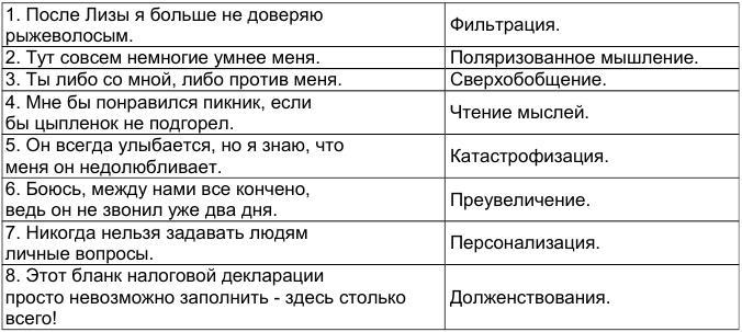 Как победить стресс и депрессию ex1.jpg