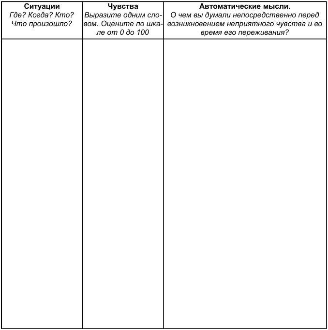 Как победить стресс и депрессию journal1.jpg