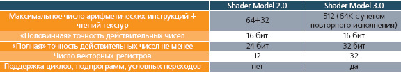 Журнал «Компьютерра» № 13 от 04 апреля 2006 года _63362.jpg