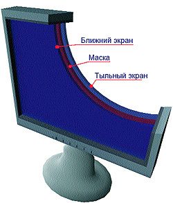 Журнал «Компьютерра» № 13 от 04 апреля 2006 года _633p8g4.jpg