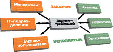 Журнал «Компьютерра» № 14 от 11 апреля 2006 года _634m31le1.jpg