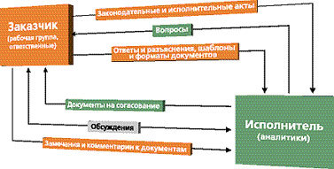 Журнал «Компьютерра» № 14 от 11 апреля 2006 года _634s31m2.jpg