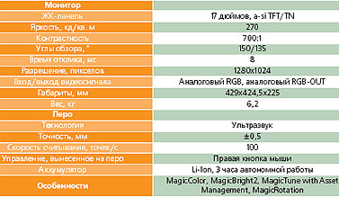 Журнал «Компьютерра» № 17 от 09 мая 2006 года _637b22h1.jpg