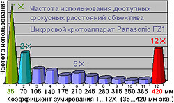 Журнал «Компьютерра» № 17 от 09 мая 2006 года _637c25n2.jpg