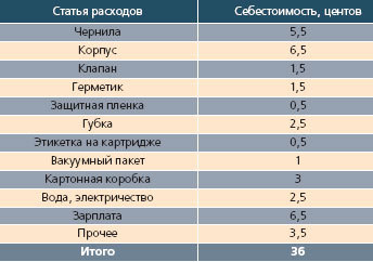 Журнал «Компьютерра» № 17 от 09 мая 2006 года _637y3w1.jpg