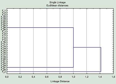 Журнал «Компьютерра» № 25-26 от 11 июля 2006 года (645 и 646 номер) _645b14l2.jpg