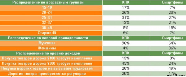 Журнал «Компьютерра» № 29 от 15 августа 2006 года _649103.jpg