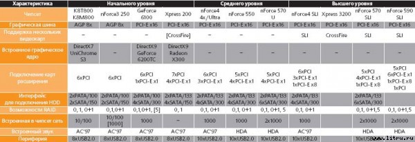 Журнал «Компьютерра» № 30 от 22 августа 2006 года _65084.jpg