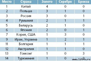 Журнал «Компьютерра» № 31 от 29 августа 2006 года _651d3e2.jpg