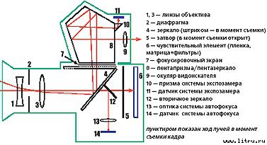 Журнал «Компьютерра» № 31 от 29 августа 2006 года _651p12x2.jpg