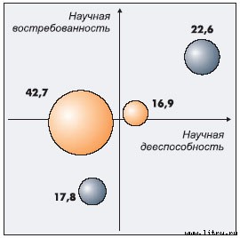 Журнал «Компьютерра» № 31 от 29 августа 2006 года _651p6i2.jpg