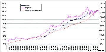 Журнал «Компьютерра» № 35 от 26 сентября 2006 года _655u12g3.jpg