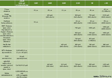 Журнал «Компьютерра» № 37 от 10 октября 2006 года _1.jpg