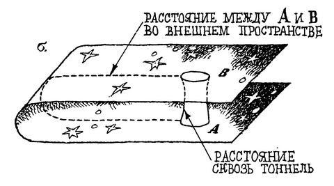 Куда течет река времени i_039.jpg